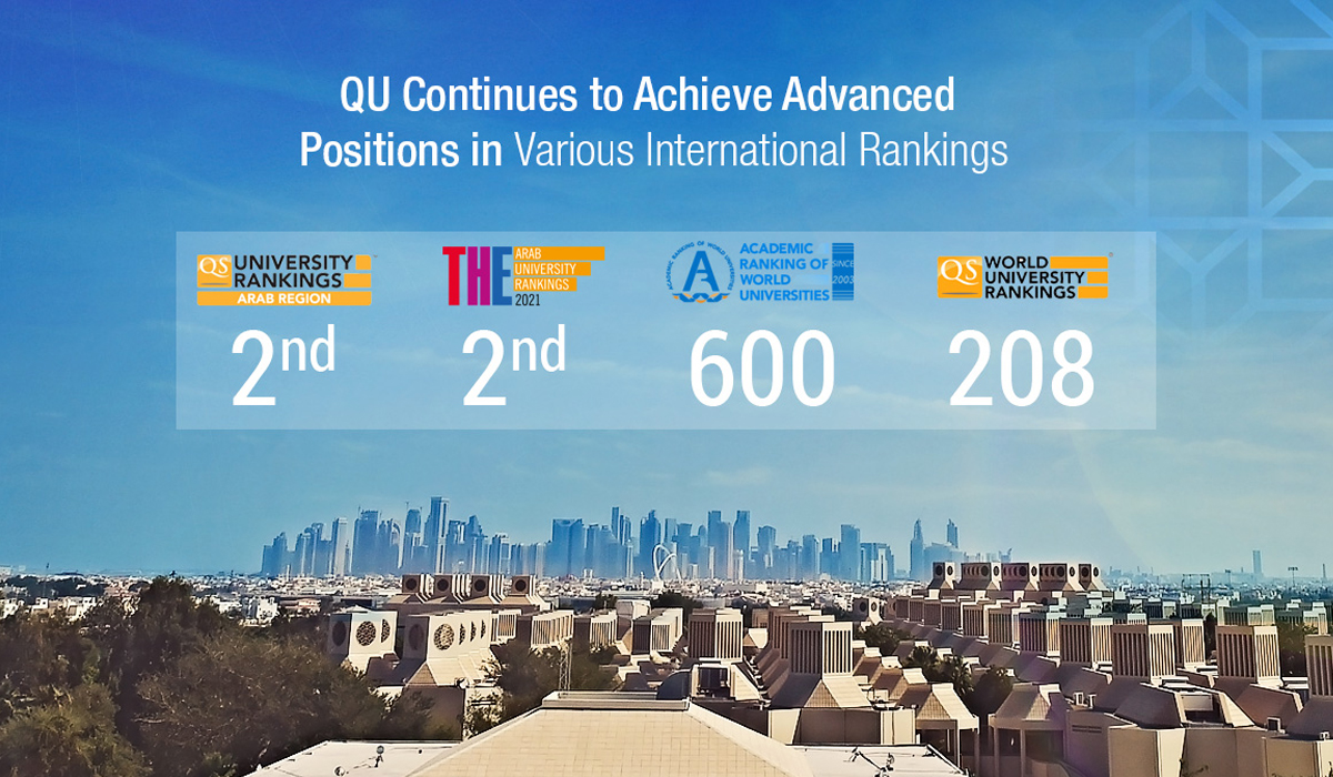 Qatar University